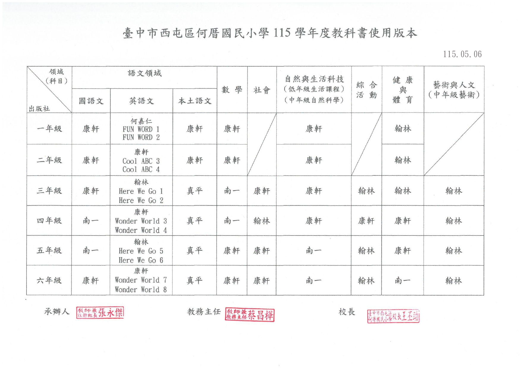 教科書版本